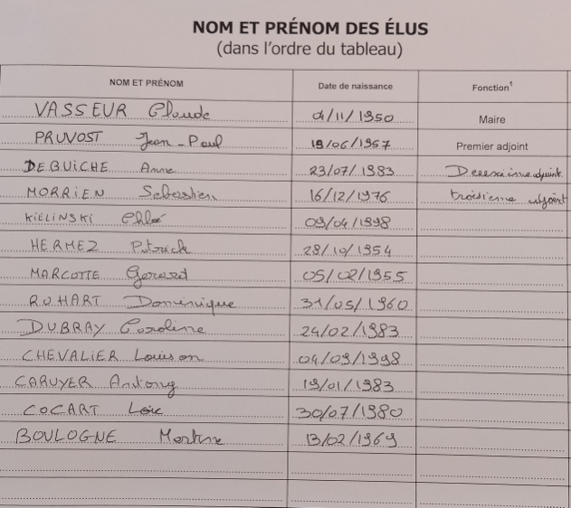 %C3%A9lections%20juin%202025